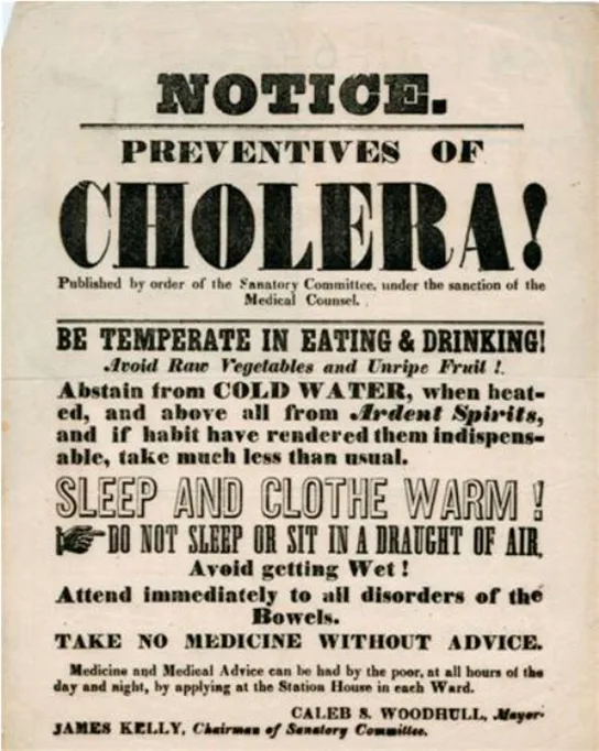 A weathered 1866 broadside headed 'NOTICE. PREVENTIVES OF CHOLERA!' in large type, followed by public-health advice on eating, drinking, warmth, and hygiene, signed by the mayor and the chairman of the sanitary committee.