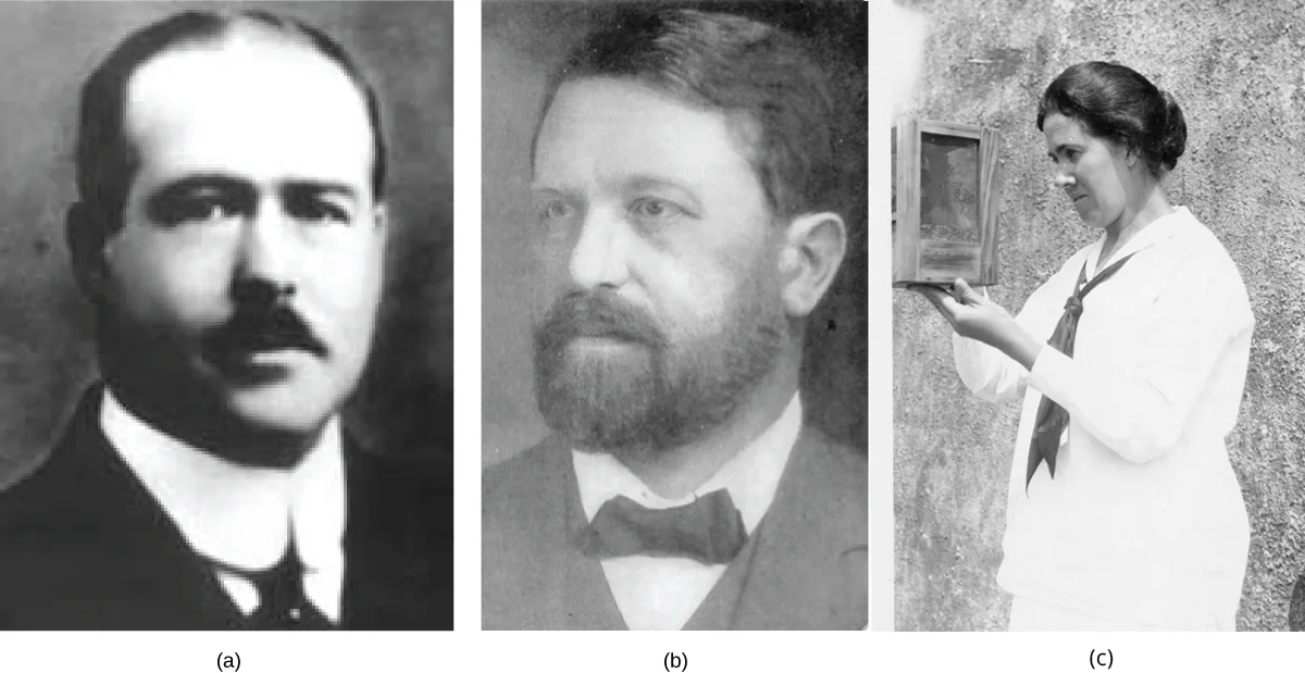 Three black-and-white archival portrait photographs side by side, labeled (a), (b), and (c): (a) a young, clean-shaven man with a mustache, wearing a suit and high collar; (b) a bearded, balding man in a suit with a bow tie; (c) a young woman in a white blouse standing outdoors, looking closely at a small framed object she holds up against a wall.