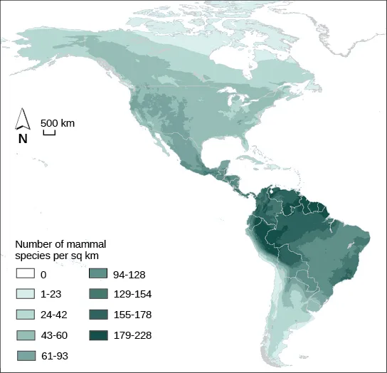 A shaded map of North and South America keyed to a nine-class legend for the number of mammal species per square kilometer; shading is lightest across most of North America and darkest across Central America and the Amazon basin of South America.