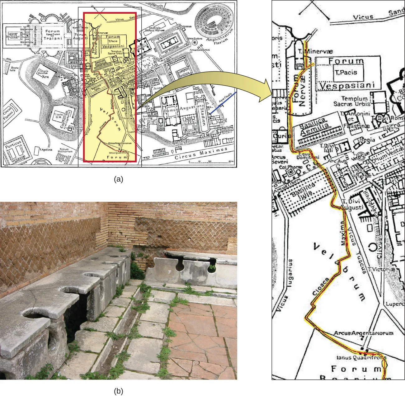 Panel (a) shows two connected historical maps of ancient Rome: an overview map with part of the city highlighted in red and yellow, and an inset zooming in on the streets and landmarks along that highlighted route. Panel (b) is a photograph of ancient stone latrine benches lining a room, each cut with a row of keyhole-shaped openings above a drainage trough.