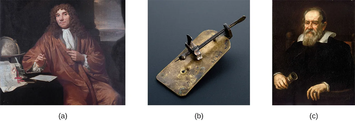 (a) An oil portrait of a long-haired man in a brown robe with a white collar, seated at a table with paper, a quill, and a small globe. (b) A close-up photograph of a small brass rectangular plate with a long thumbscrew running its length, the screw's fine point aimed at a pinhole near one end. (c) A portrait of an older bearded man in dark robes with a white collar, holding a small brass telescope.