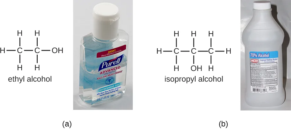 Two panels. (a) The structure of ethyl alcohol (two carbons, a hydroxyl group) beside a bottle of Purell hand sanitizer. (b) The structure of isopropyl alcohol (three carbons, a hydroxyl group on the middle carbon) beside a bottle of 70% isopropyl rubbing alcohol.