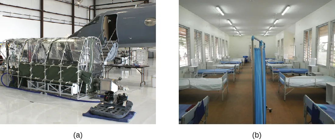 Two photos: (a) an inflatable, tent-like transport module with a rigid frame, parked in a hangar beside a small jet's open door; (b) a long room lined with empty hospital beds and a blue privacy curtain track running down the middle.